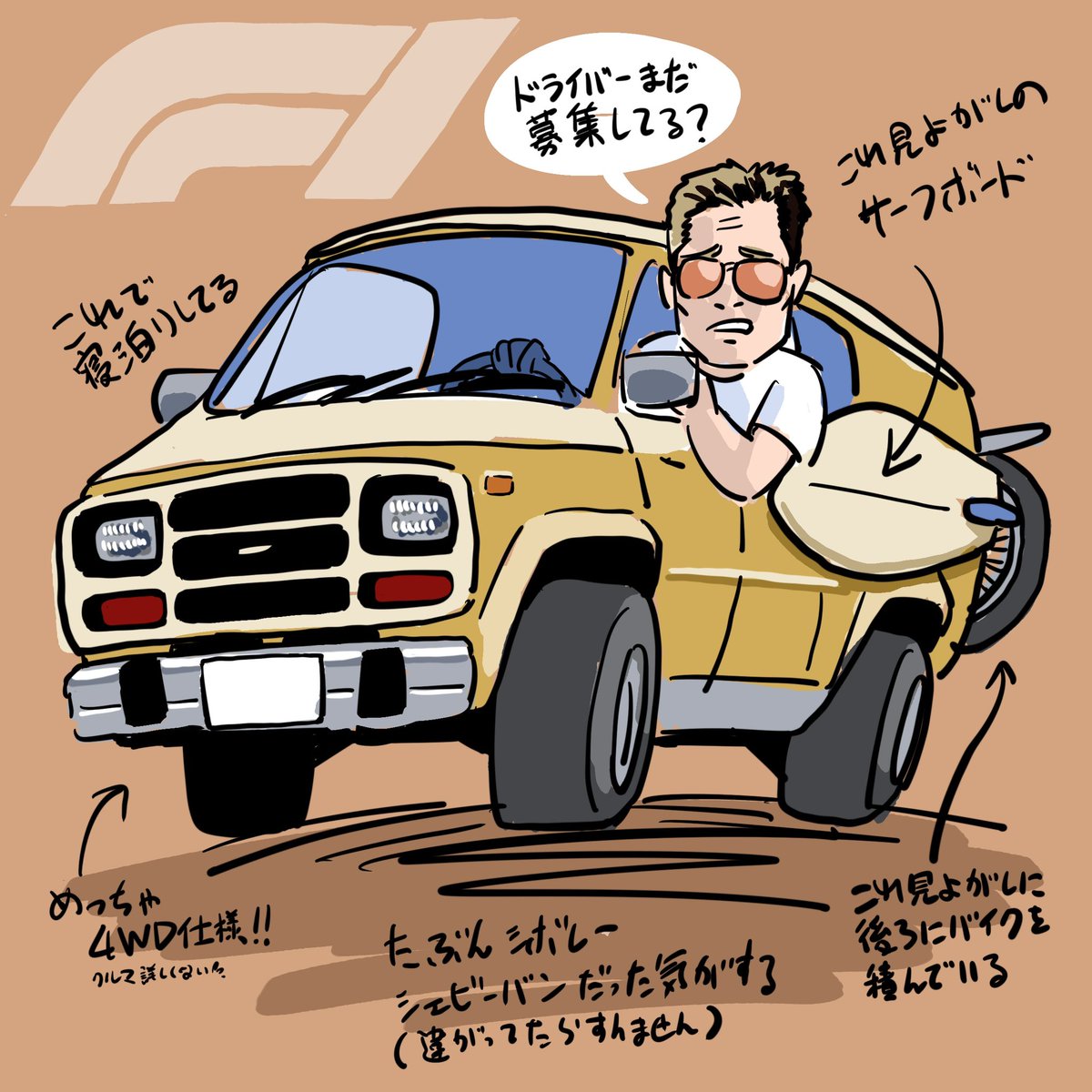 男の夢とロマンがめっちゃ詰まったソニー・ヘイズのバン。確かこんなん