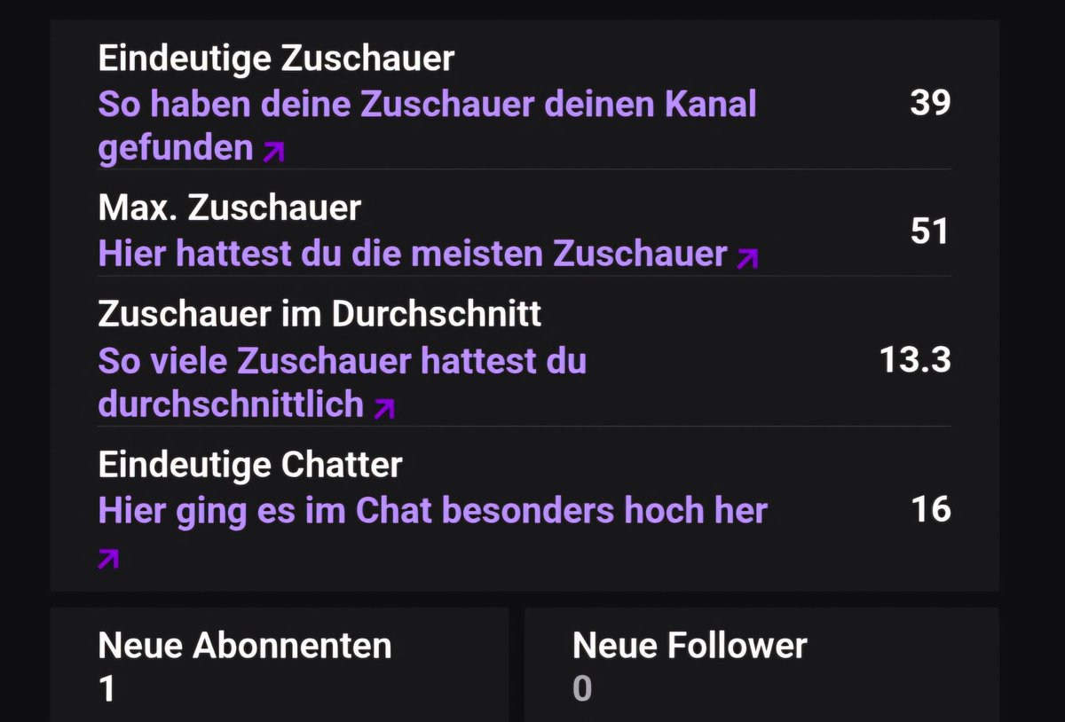 HikaVT | Kappa VTuber 🐸💚 (@hika_vt) on Twitter photo Danke für den krassen Support heute💚
Es freut mich soooo sehr dass ihr so viel Spaß in meinem Stream habt und mit mir die Zeit verbringt, es bedeutet mir so viel!
Thank you <a href="/DivinityyNyx/">Divinityy💙</a> for the Raid 🫶
Danke vom ganzen ❤️
Bis zum nächsten Stream! Danke für den krassen Support heute💚
Es freut mich soooo sehr dass ihr so viel Spaß in meinem Stream habt und mit mir die Zeit verbringt, es bedeutet mir so viel!
Thank you <a href="/DivinityyNyx/">Divinityy💙</a> for the Raid 🫶
Danke vom ganzen ❤️
Bis zum nächsten Stream!