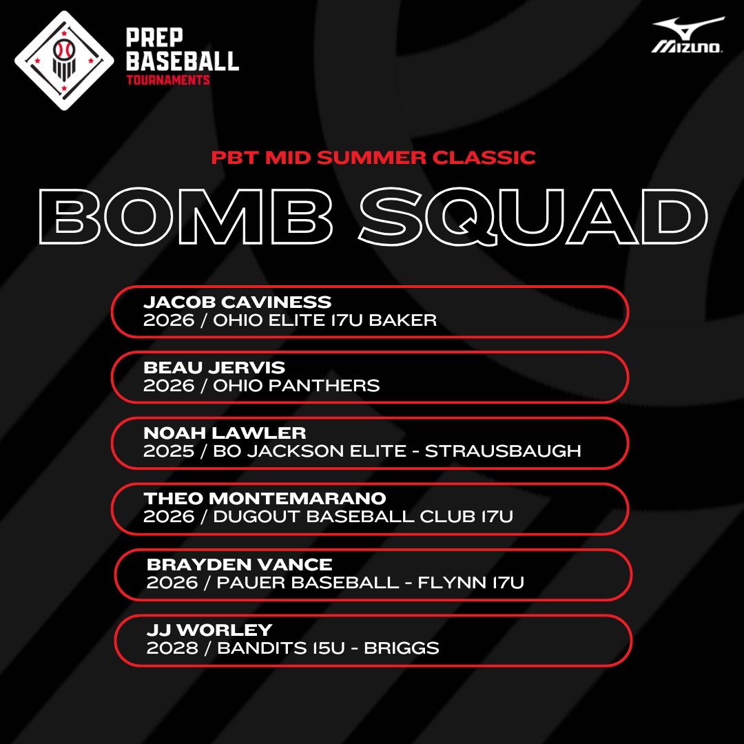 🏆PBT Mid Summer Classic🏆

💣Bomb Squad from Saturday, 6/28💣
 
💣 <a href="/OhioEliteBaker/">Ohio Elite 17U - Baker</a>
💣 <a href="/BJE2025JM3/">Bo Jackson Elite 2025 - Strausbaugh</a> 
💣 <a href="/PauerBBFlynn/">Pauer Baseball 2026 - Flynn</a>
💣 <a href="/BLBS_Bandits/">Big League Bandits</a>

<a href="/PBRTournaments/">Prep Baseball Tournaments</a> | <a href="/pbtscouting/">Prep Baseball Scouting</a> | <a href="/PrepBaseOHScout/">Prep Baseball Ohio Scouting Coverage</a> | <a href="/PBCbus/">Prep Baseball Columbus</a>