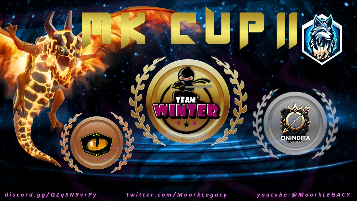 🥉3rd place at the WOLF Cup🏆

Unfortunately, we didn't make it to the grand final due to an unfortunate game, but we were still happy with our performance throughout the tournament.

GG to all and see you next time!🔥