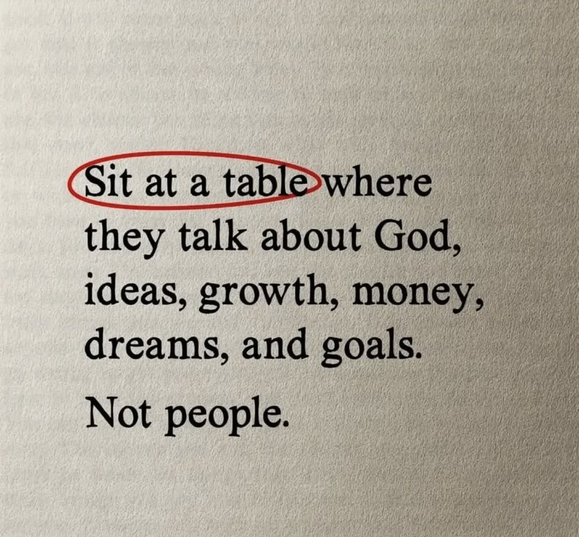 Evaluate who you keep company with… who do you hang out with? What are those conversations like? What do you talk about? Do you need to change your conversations, perhaps who you hang with OR both? Take time today, take an honest look. 👀 Your future awaits you. #ItsTIMEToManUp