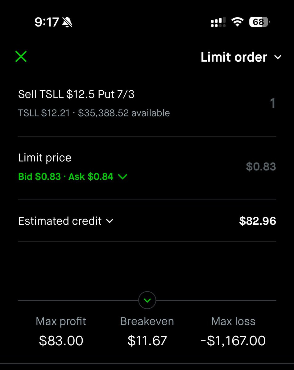 GGOLDGR's tweet image. BEST OPTION CONTRACT FOR NEXT WEEK ⬇️

📈TSLL 12.5 put 

💰Collateral $1250
💵 Premium $84

ROI 6.6% in 4 days