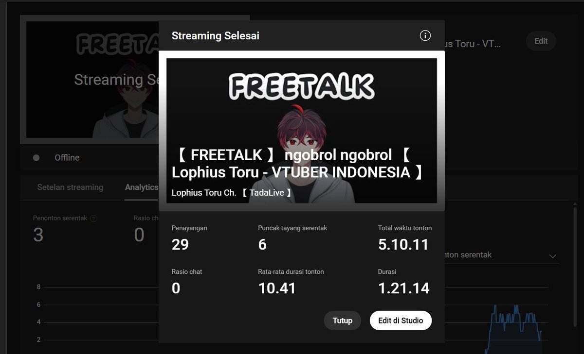 otsuruu
makasih dah mampir