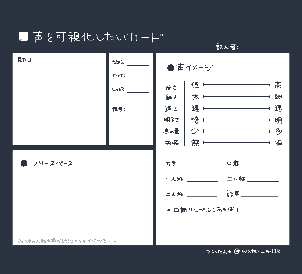 自創作キャラの声を可視化したいと思ったことはありますか？
わたしはあります。
それを、多くの人がするべきだ
わたしはテンプレートを作ったので、これを望む人は自由に使うべきです😍