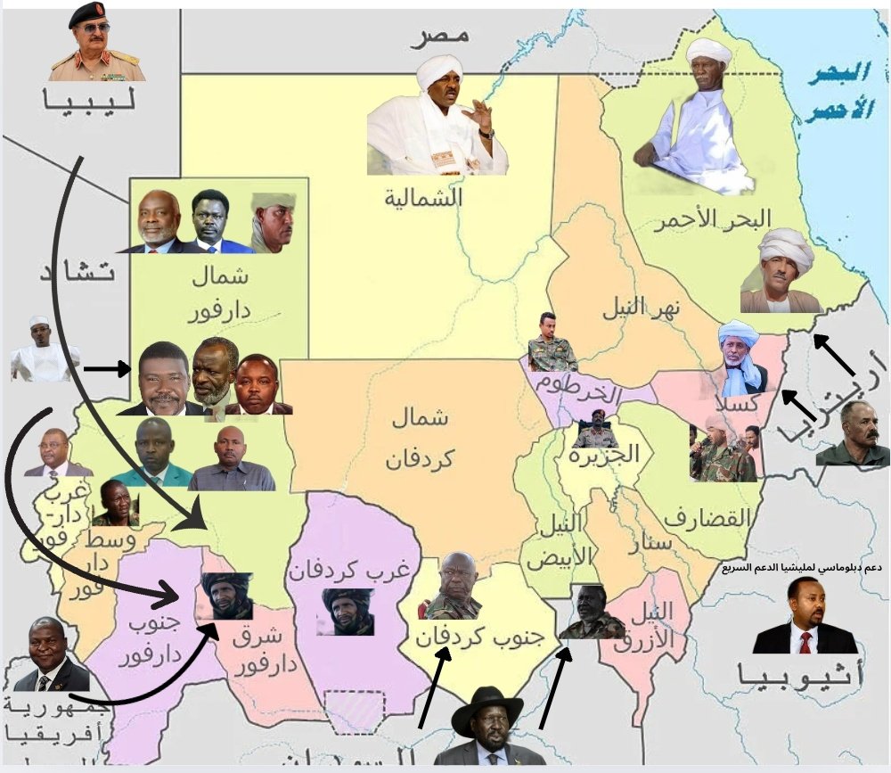 Ibnkhattab97's tweet image. ■ خريطة المليشيات في السودان.