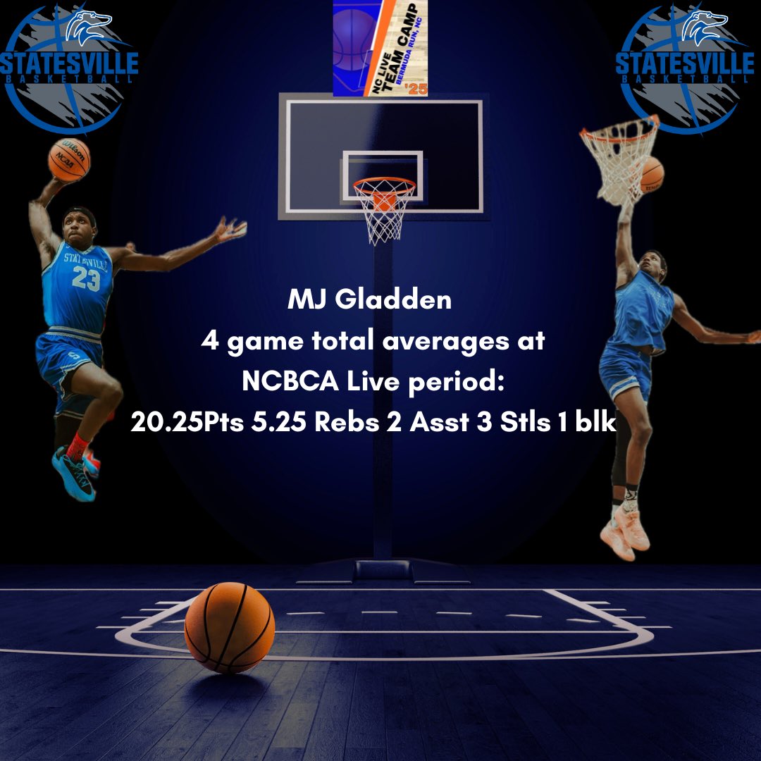 <a href="/MGladden10166/">MJ Gladden</a> 4 game averages at <a href="/The_NCBCA/">NCBCA</a> live period.  6’5 sniper and dynamic player.  College coaches don’t miss out on this gem…