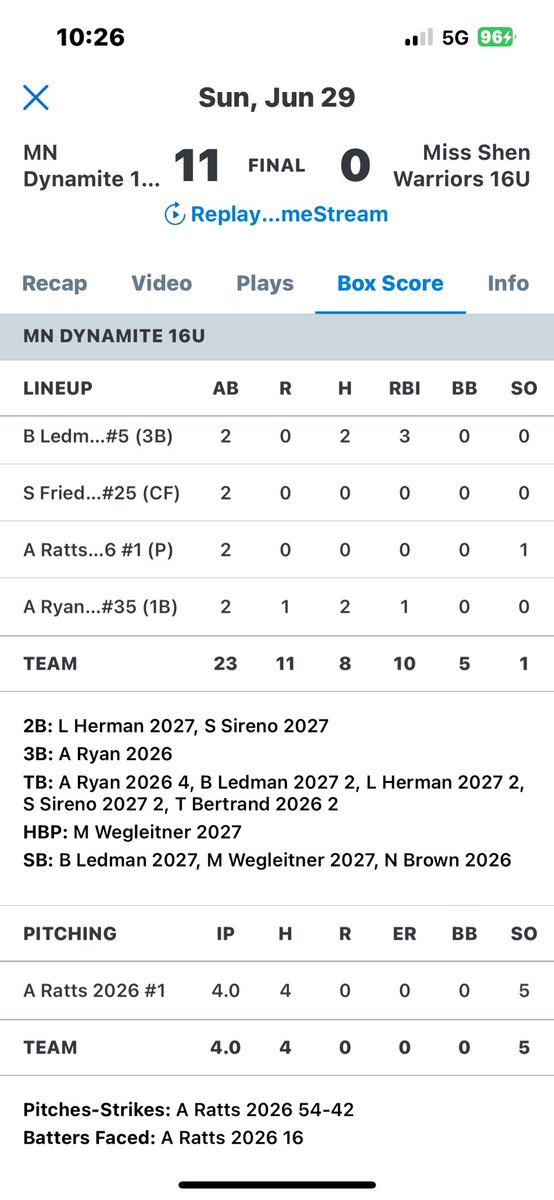 MN Dynamite Club Softball 18U🥎🧨💥 tweet media