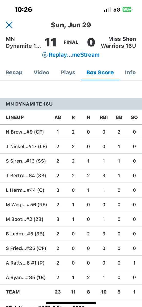 MN Dynamite Club Softball 18U🥎🧨💥 tweet media