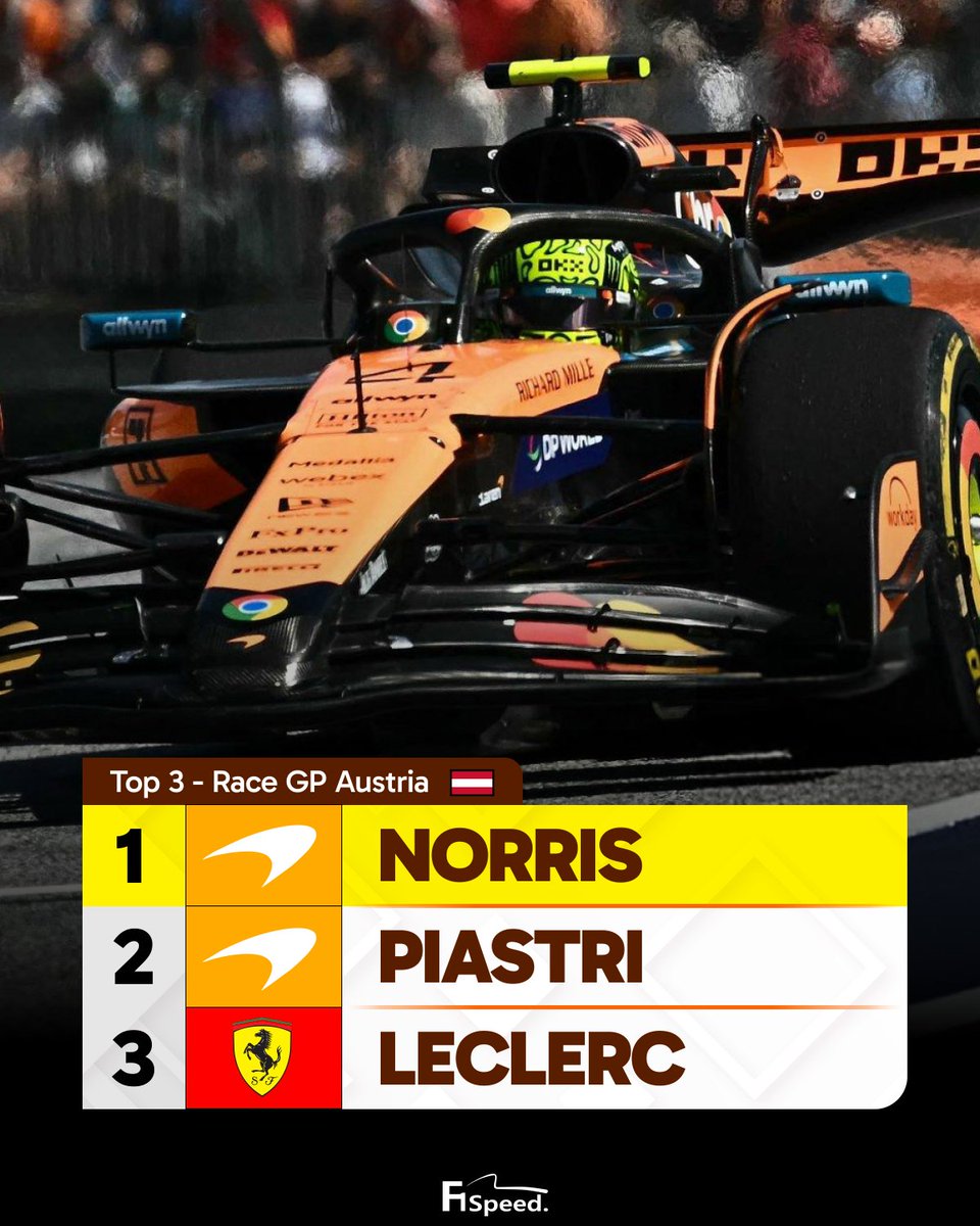 🚨 TERKINI - LANDO NORRIS MENANG GP AUSTRIAAA!!!!!

TUNTAS!