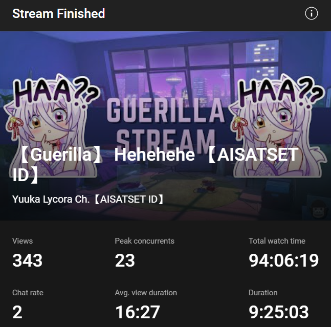 YuukaLycora's tweet image. maaci bgt gessss sudah menemani stream terlamaku pollllll wkwkwkwkwk
sekalian bgt kayak endurance abis 1k subss 🎉🎉🎉
MAACI BANYAK SEMUAAAAAA GA NYANGKA BGT BISA 1K APALAGI AKU YG JARANG STREAMM LOP SEMUAAAAAA MWAHHHHHHH