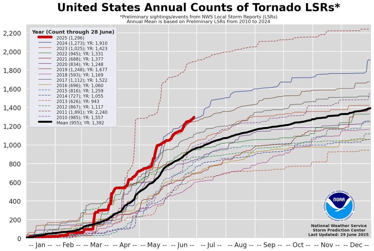 Quincy Vagell tweet media