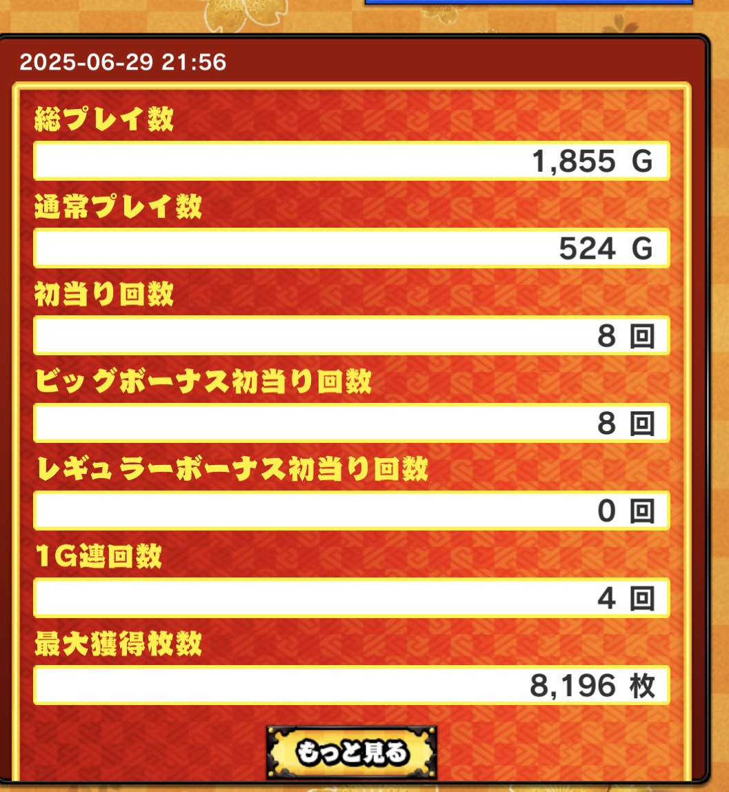 コテツ@RIZ tweet media