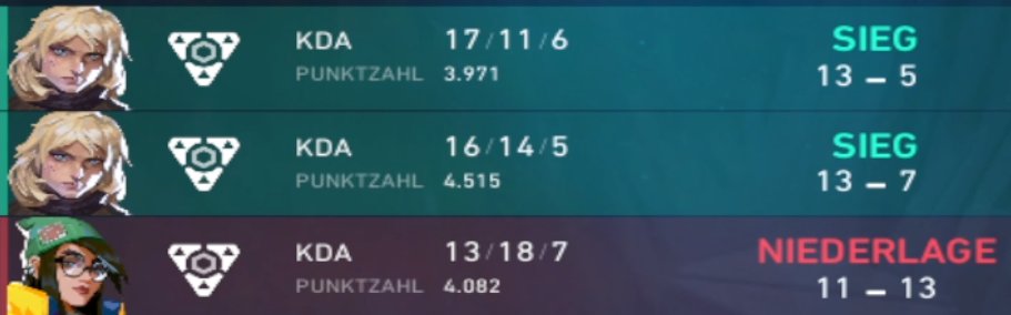 2-1 vs. <a href="/Kalt_Gaming/">Kaltstart</a> ggwp we advance in the upper bracket, dominant performance from us today! :)

<a href="/kyasz1n/">kyas</a>
<a href="/BlueySan/">Bluey🐋</a>
<a href="/allthewayPat/">Pat</a>
<a href="/Shiroo25_/">shiroo</a> 

<a href="/NuKeZ__/">NuKeZ</a> (C)