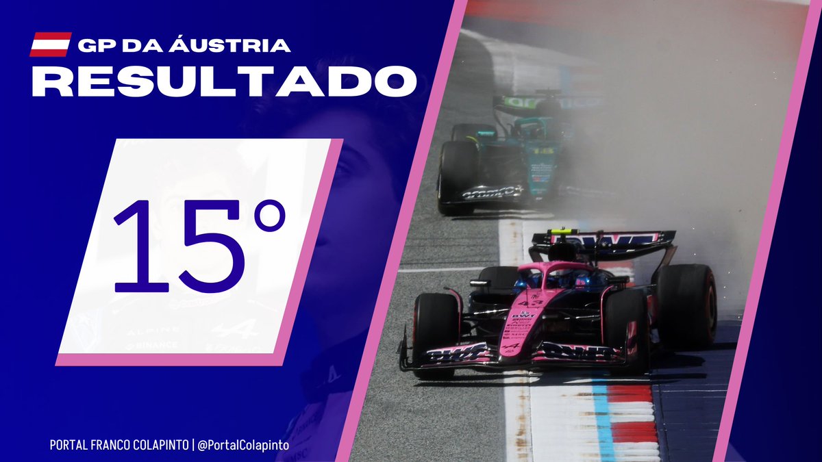 🏁 FIM DE CORRIDA

O começo era promissor, mas a estratégia de colocar médios na 1ª parada não fez sentido algum. Os incidentes e o desempenho do carro também contribuíram para um resultado fraco.

A próxima é Silverstone e já é semana que vem.

#F1 #AustrianGP #FC43