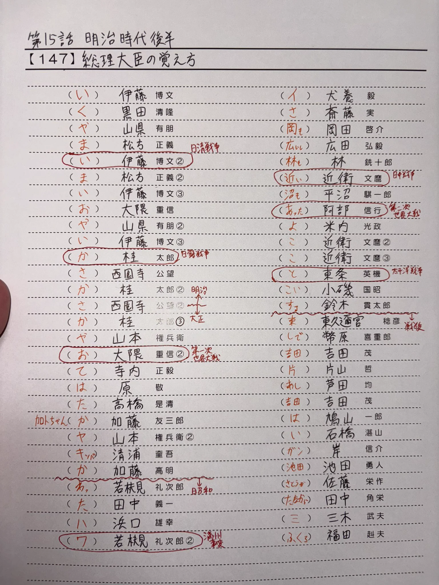 うまいごす（骨のすがた） on X: 