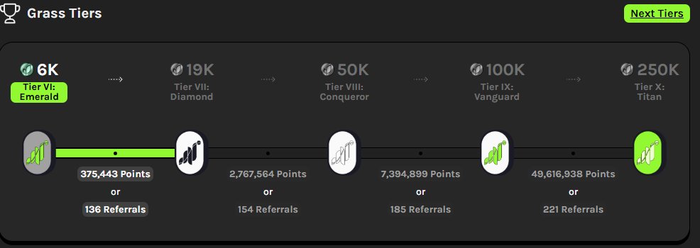 Just realized you can claim bonus $GRASS points for achieving certain points milestones.

Have you been claiming yours?

app.grass.io/register/?refe…