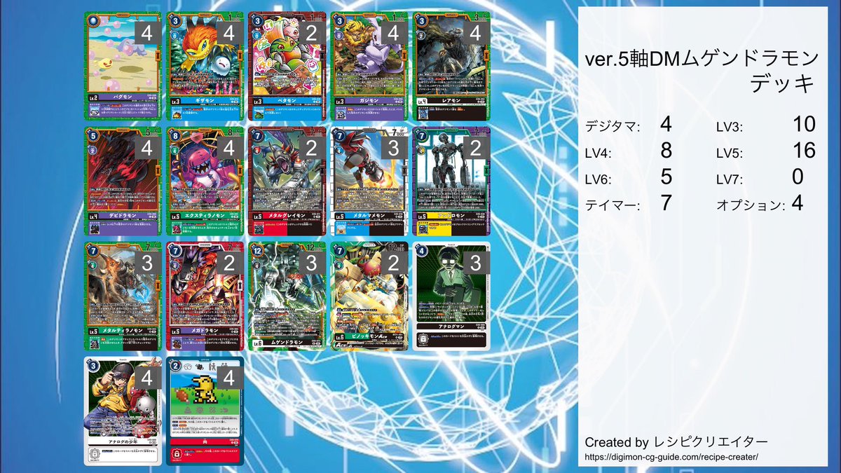 デジモンカードゲーム　DMムゲンドラモン　ver.5軸　デッキ ver.5軸DMムゲンドラモン ほぼ新弾のみで構築かつ扱いやすさと柔軟に