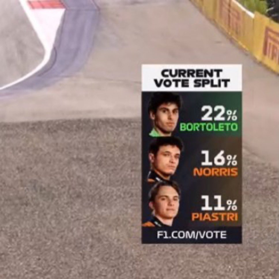 gabi through to q3, driver of the day, and his first F1 points, plus brazil’s first points since 2017 💚🇧🇷