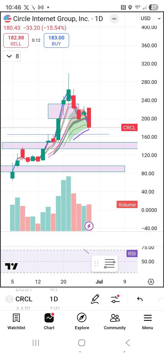 trader135 tweet media