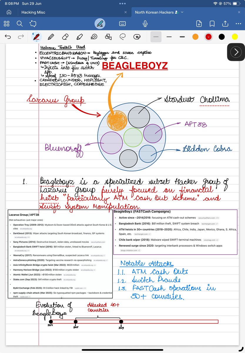 Cyber Raavan tweet media