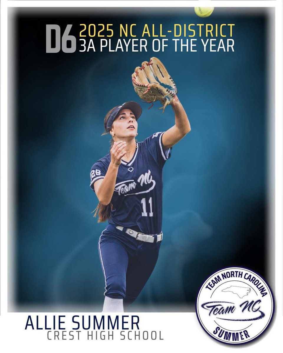 Allie Summer (@allie_summer11) on Twitter photo So grateful to be named District 6 3A Player of the year!!
<a href="/TeamNCSummer/">Team North Carolina (Summer)</a> <a href="/TeamNCSoftball/">Team North Carolina Softball</a> So grateful to be named District 6 3A Player of the year!!
<a href="/TeamNCSummer/">Team North Carolina (Summer)</a> <a href="/TeamNCSoftball/">Team North Carolina Softball</a>
