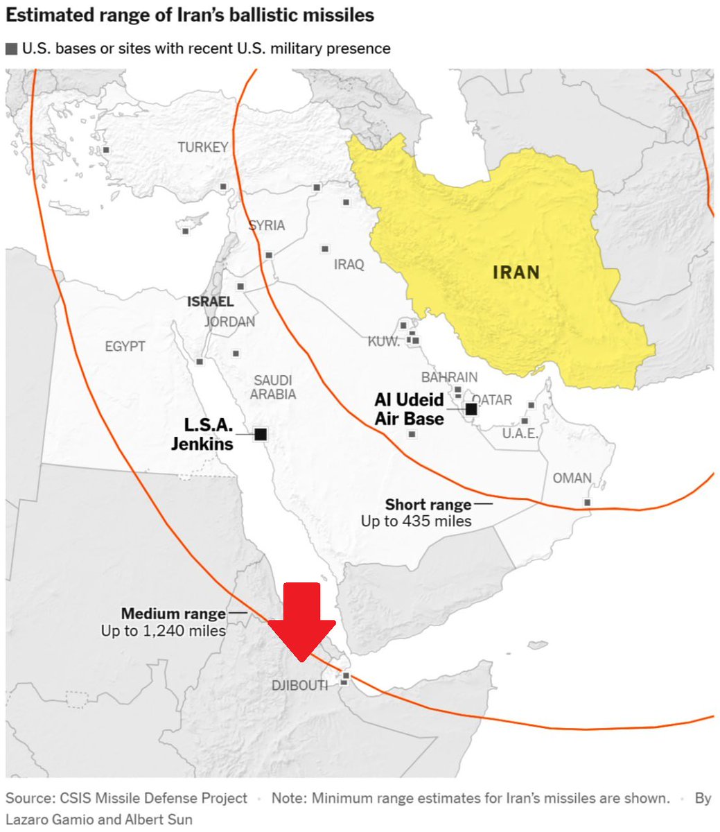 HapTheDragon's tweet image. If Iran wanted to they could take out Pirate City and the high seas will be safe again.