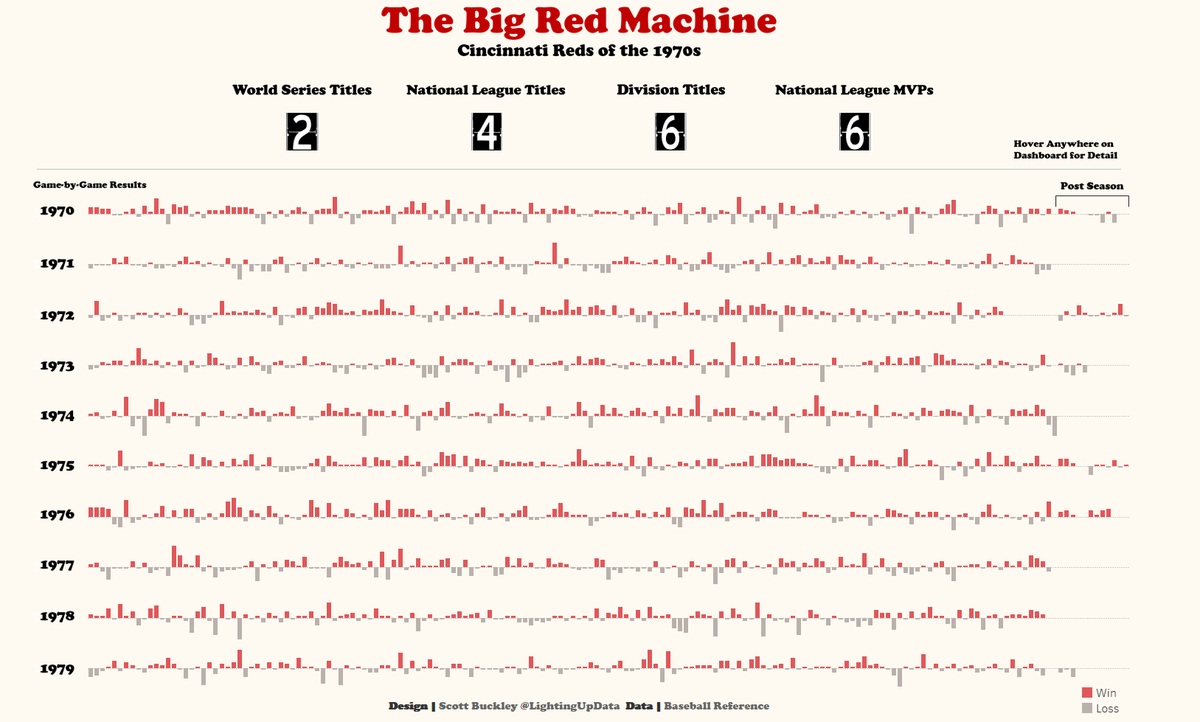 Scott Buckley tweet media