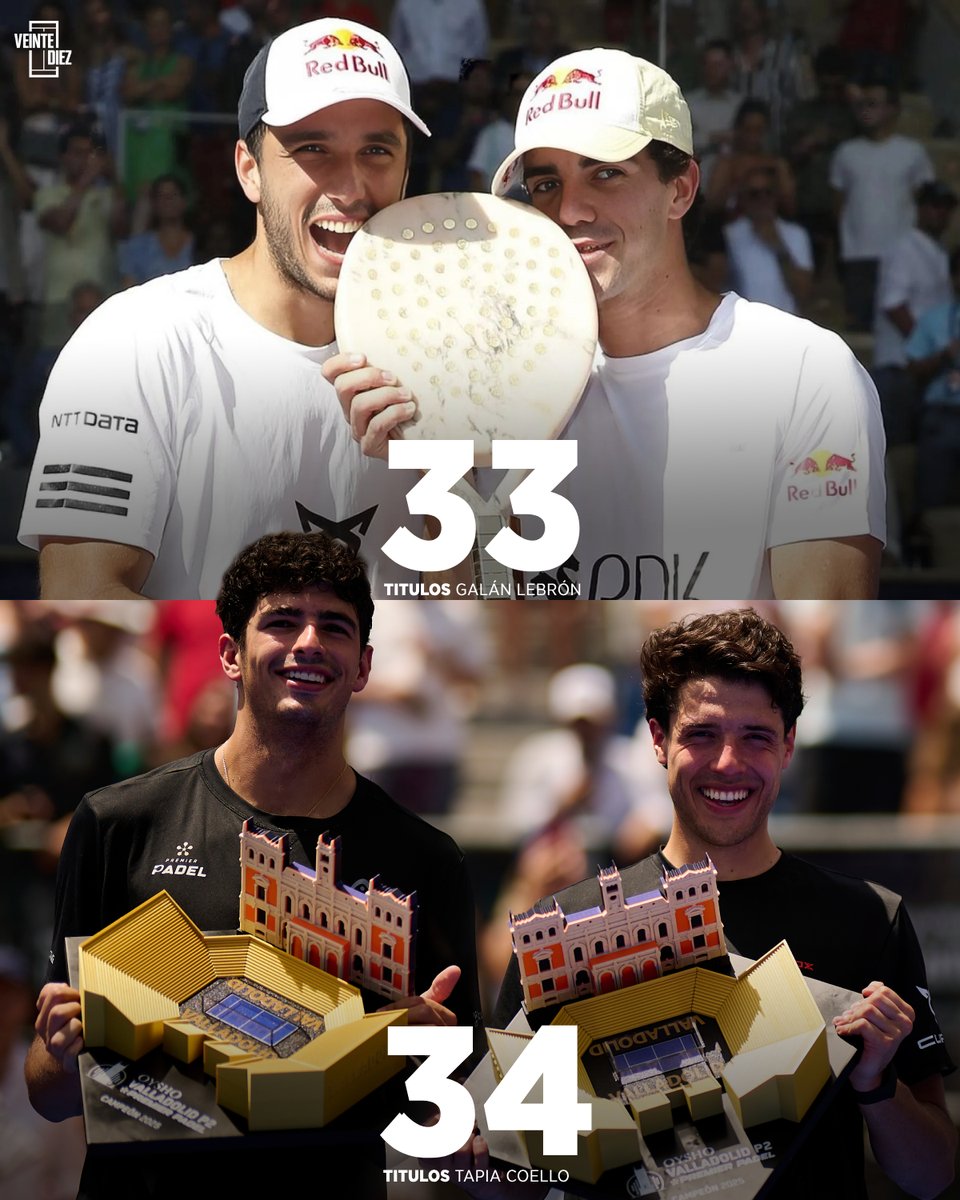 VeinteDiez's tweet photo. TAPIA-COELLO (34) > GALÁN-LEBRÓN (33) 🏆🏆 https://t.co/6HWNx5z9jw