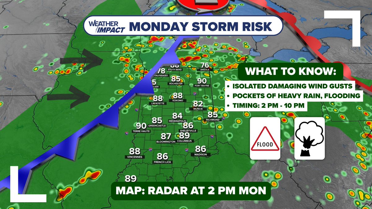 WTHRcom's tweet photo. The Storm Prediction Center has placed all of Indiana under a level 1 of 5 risk for isolated damaging wind gusts Monday afternoon and evening.

MORE: https://t.co/ZvZKm90XBQ https://t.co/VpNpfbsYVc