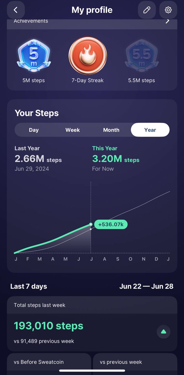 ayedolo's tweet image. ts is fuckin ridiculous