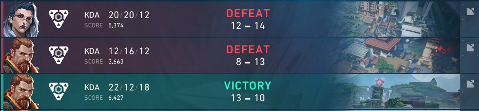 Jake Worton (@j4keval) on Twitter photo Lost 1-2 to <a href="/Absolute_Mania/">MANIA Esports</a> which means we are out of eclipse really sad game I finally turned up for a game and it wasnt enough gg wp to them. Lost 1-2 to <a href="/Absolute_Mania/">MANIA Esports</a> which means we are out of eclipse really sad game I finally turned up for a game and it wasnt enough gg wp to them.
