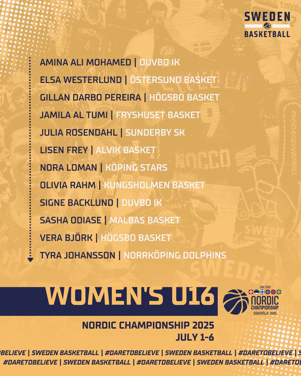 Sweden Basketball 🇸🇪🏀 tweet media