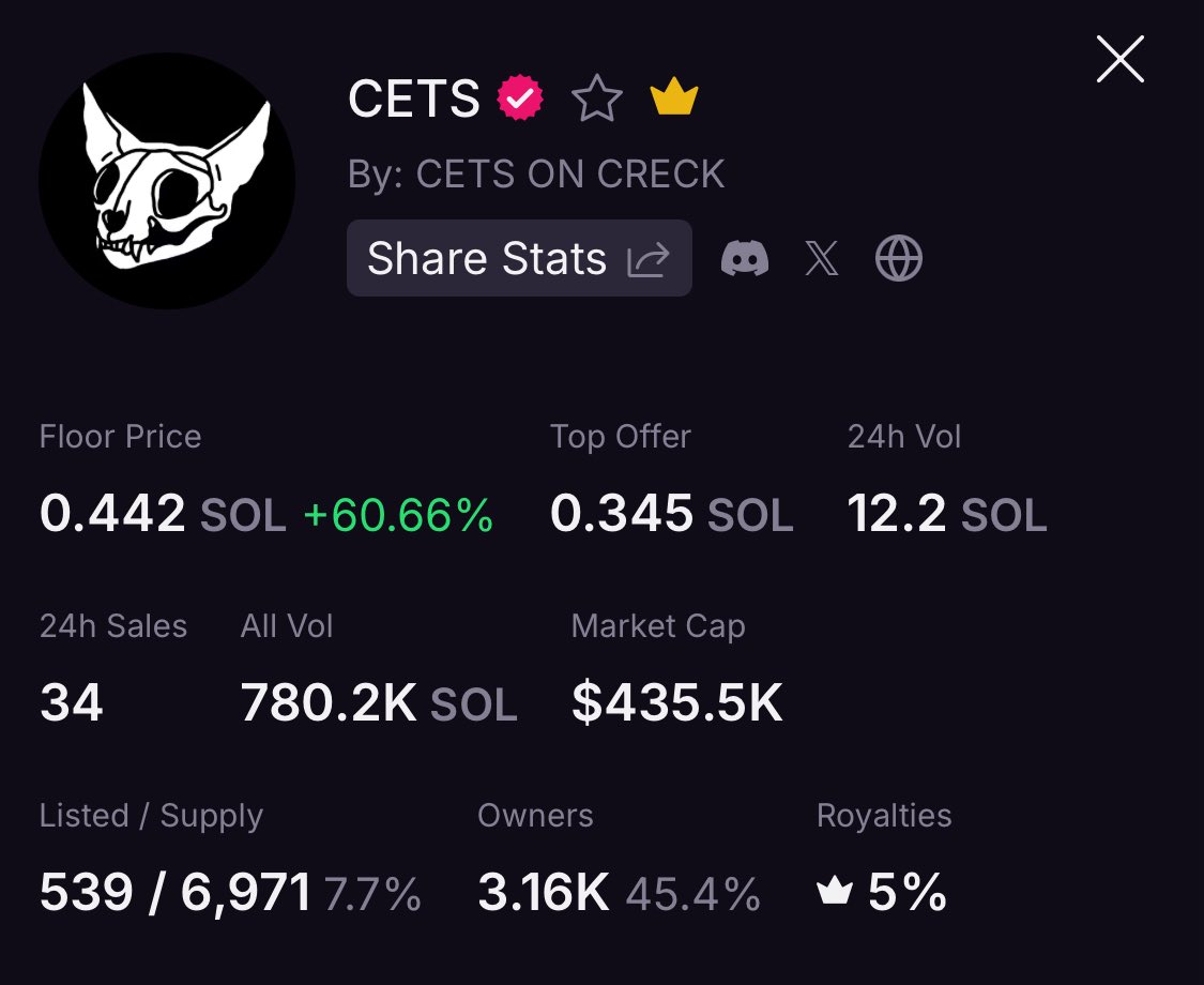 Alifisheye.S◎L {313} tweet media