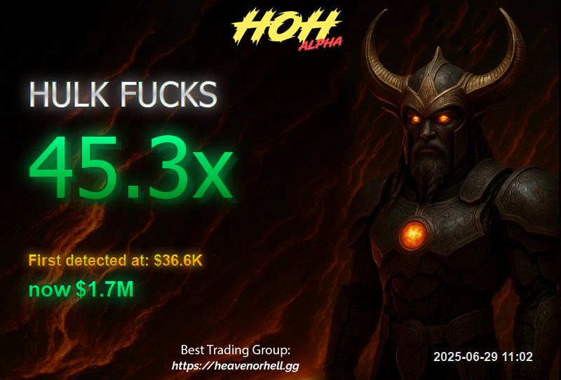 Heaven or Hell (@hoh_alpha) on Twitter photo I think its a bit slow today tbh I think its a bit slow today tbh