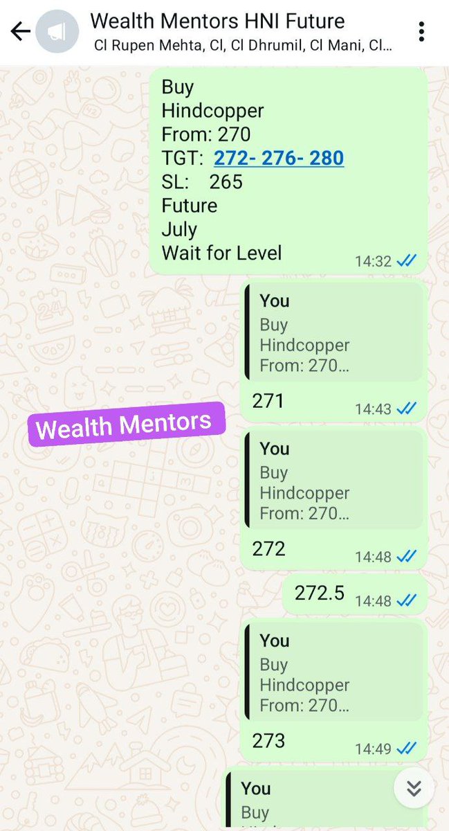 WealthMentors01's tweet photo. Super Hit 💰💰🌹🌹💰❤️

Hindcopper:  270 to 282🙏❤️💰🌹

HNI Stock Future Members Making Awesome Money..

Profit: 31,800 Only in 1 LoT

Follow Risk Management Rules of Wealth Mentors make Super Return..
#Hindcopper #StockFuture #Trading #Investing #Nifty #banknifty https://t.co/IOxC1xgNMK