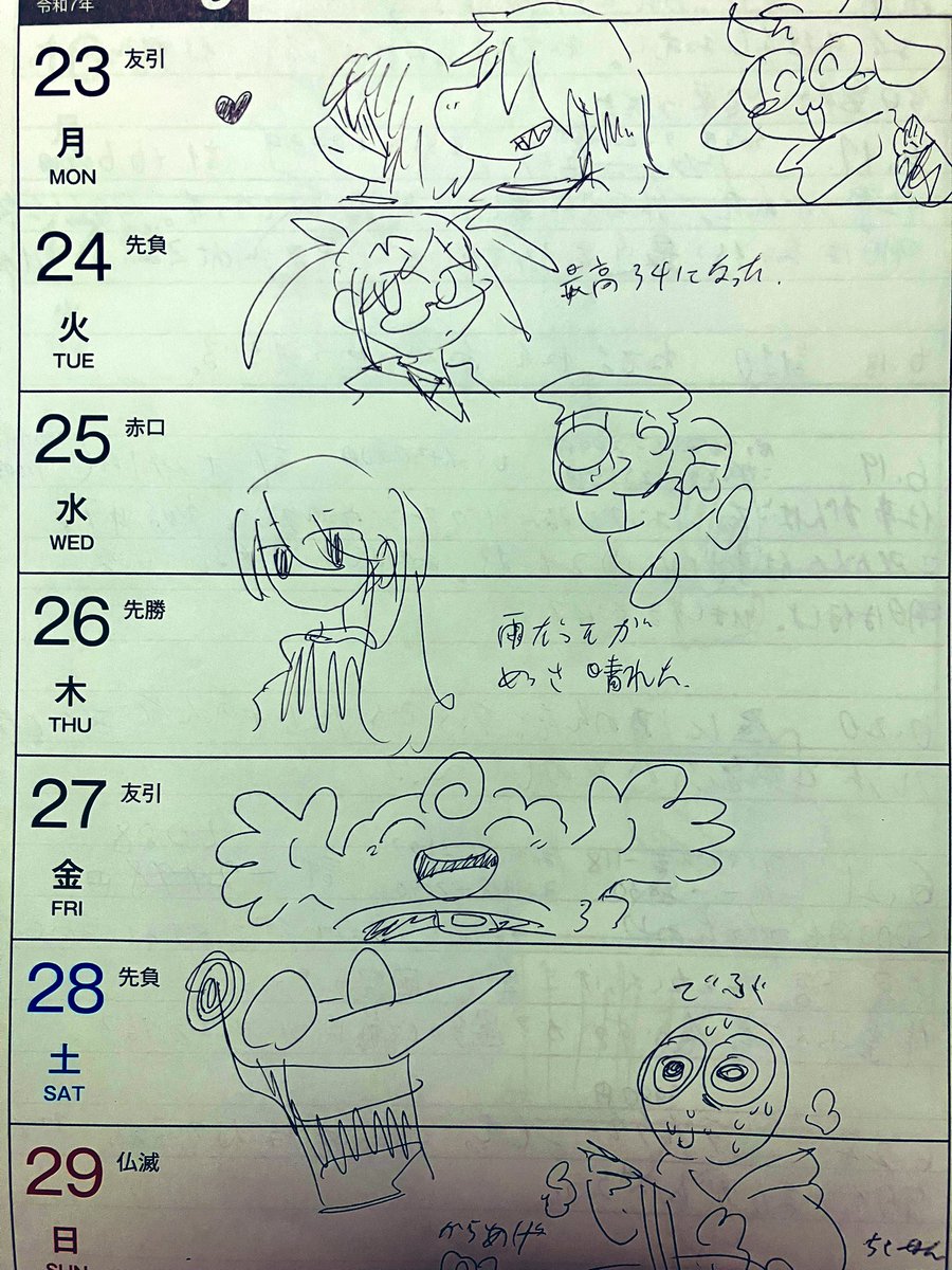 日記の落書き 