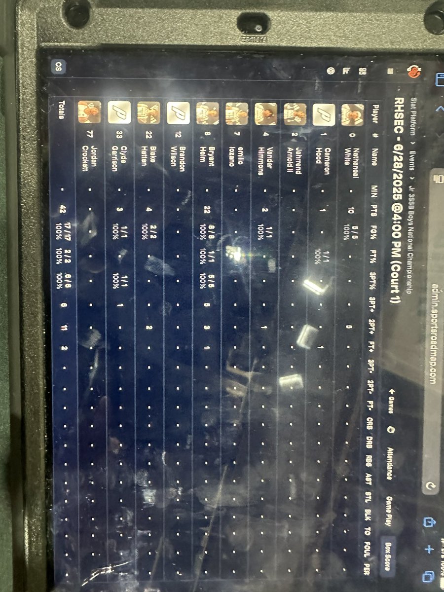 Arnold Elite Est.2017 & Lady Arnold Elite Est.2018 tweet media