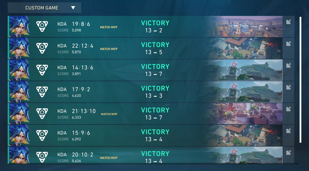 ofcourseitstara's tweet image. gg we go playoff next week, i play with the best humans and goated players + coach 🦈
(tara troll kd)
@aikosanvlr @Misaa_VLR @Xalinnne @lenkatrlk @mshz_CSGO merci d’être des gens en or ça fait bcp sourire💙💙