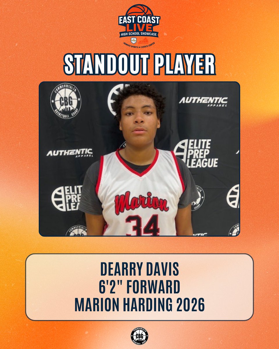 Commonwealth Basketball Group tweet media