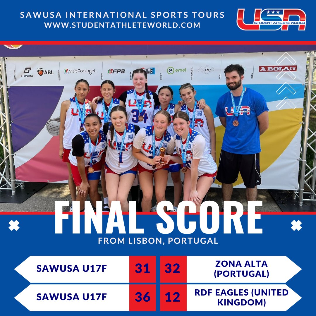 STUDENTathleteWorld (SAWUSA) tweet media