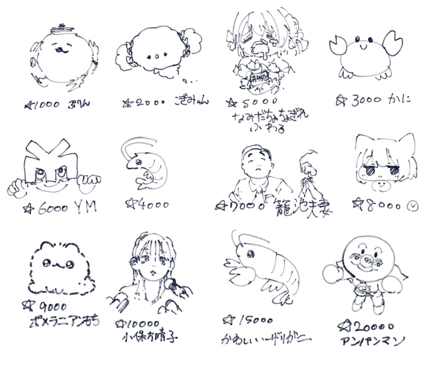 MISAMO (Mina, Sana, Momo) ✏️✍🏻 ついに3人を完成した✨ Art