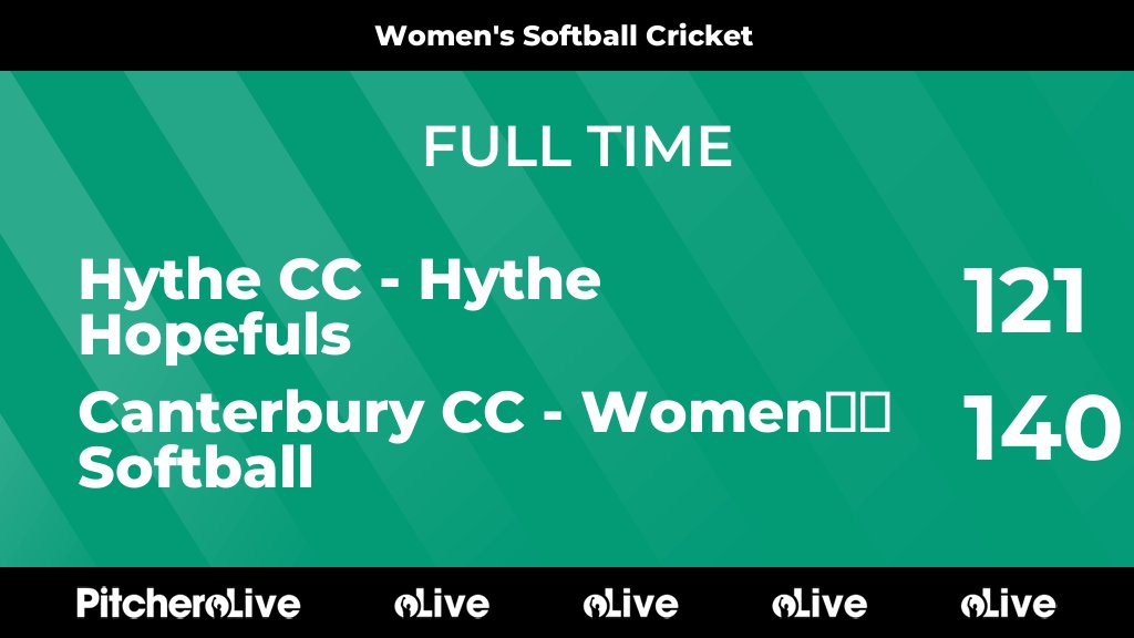 FULL TIME: Hythe CC - Hythe Hopefuls 121 - 140 Canterbury CC - Women’s Softball
#HYTCAN #Pitchero
hythecsc.com/teams/279844/m…
