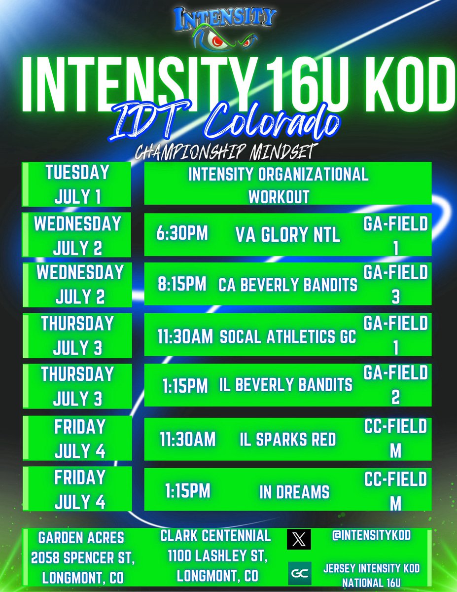 Olivia Ricciardi (@oliviar2027) on Twitter photo We wrapped up the P5! Thank you to all of the coaches that watched our games! Moving onto the Pre-IDT, our organization workout on Tuesday and then the IDT. Donāt miss the chance to see the talent we have on this team! <a href="/intensitykod/">Kevin ODonnell</a> We wrapped up the P5! Thank you to all of the coaches that watched our games! Moving onto the Pre-IDT, our organization workout on Tuesday and then the IDT. Donāt miss the chance to see the talent we have on this team! <a href="/intensitykod/">Kevin ODonnell</a>