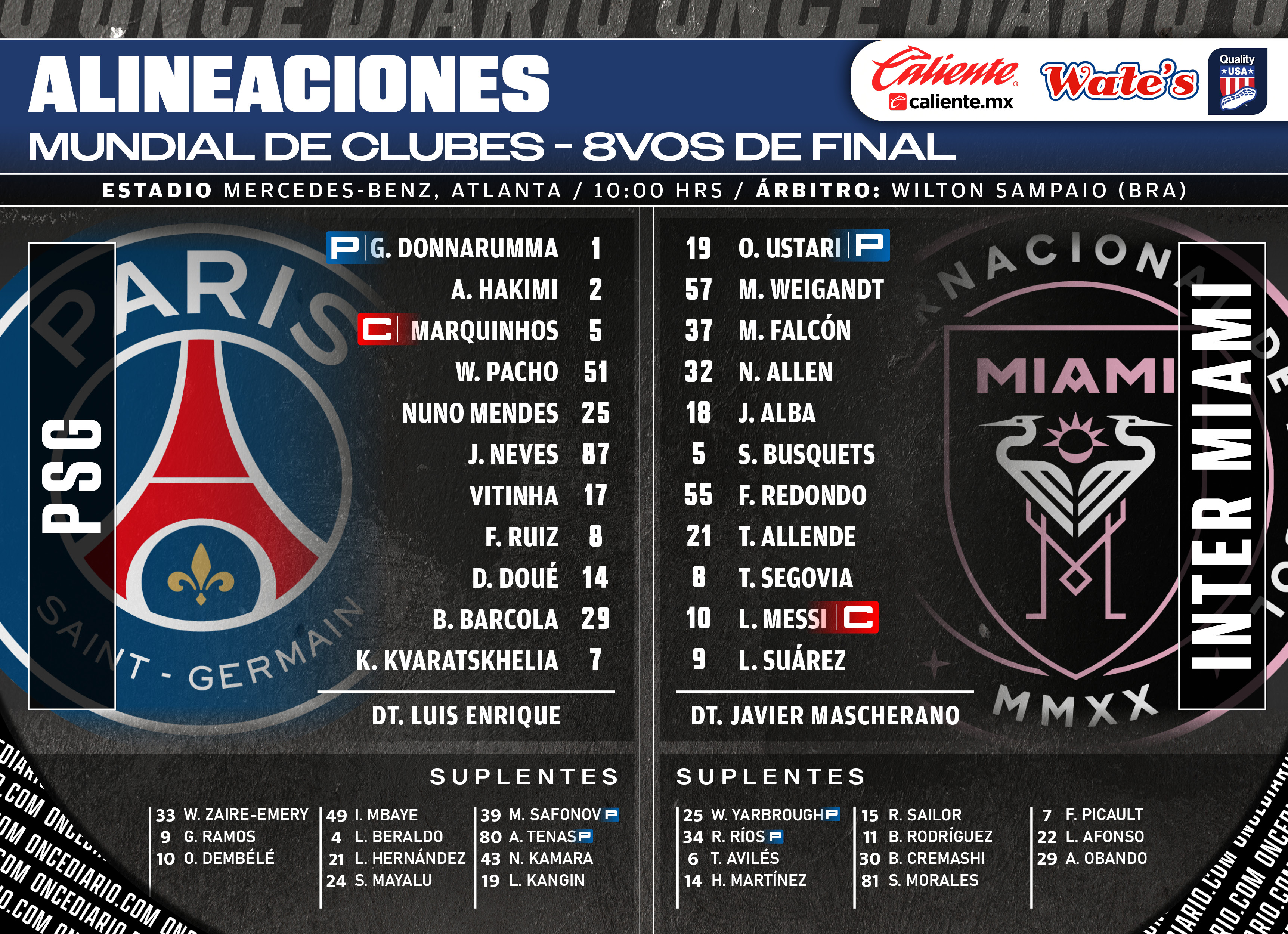 Alineaciones del París Saint-Germain vs. Inter Miami
