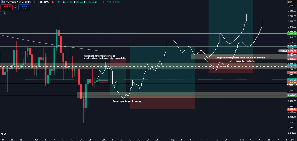 CrypticDries tweet media