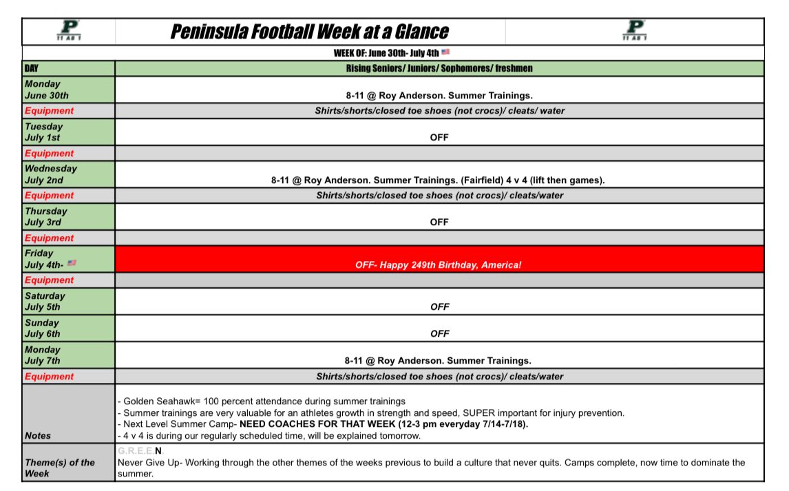 Seahawks_PHS's tweet image. 🦅 June 30th- July 7th 🦅 

#11as1™️
#PurdyGrit