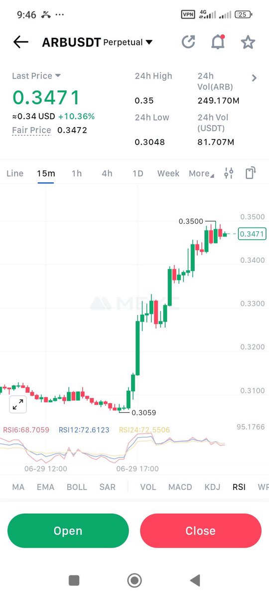 This is not the right time to fade <a href="/yapyo_arb/">YAPYO</a>   

You can see how <a href="/arbitrum/">Arbitrum</a>  is pumping 🔥🔥

🧘‍♂️🧘‍♂️🧘‍♂️🧘‍♂️