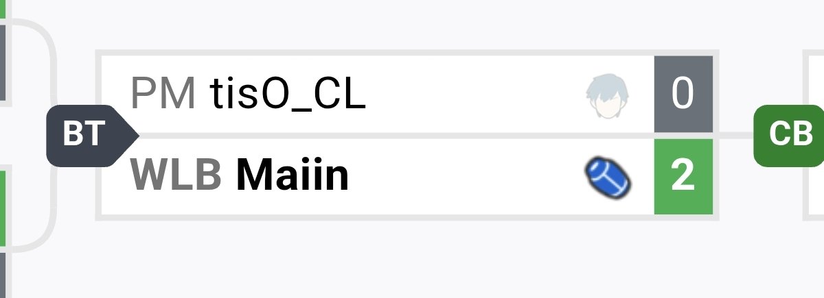 El pelao tiso vuelve a las pistas y así lo tratan lmao