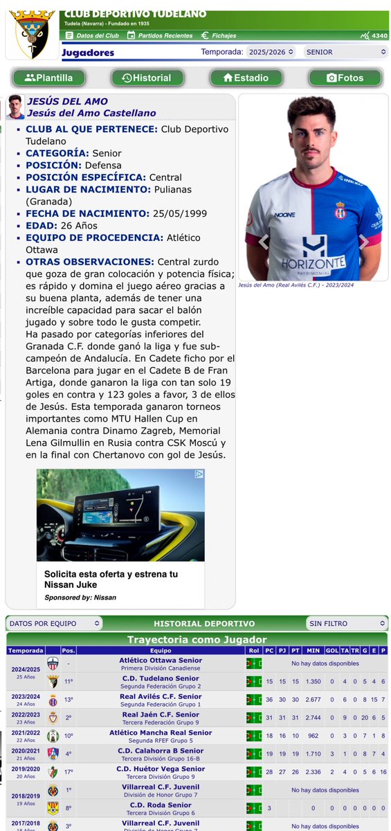 RJaenFan's tweet photo. @amo_castellano
Es otro de los deseados y que más opciones tendría de volver ( @CanalLagarto info)
Nuestro #exrealjaen ha pasado por @RealAvilesInd y @cdtudelano , y se fue al @atletiOttawa ha sacarse el B2
Tendría ofertas del @recreoficial o @AntequeraCF . https://t.co/uGdH0VEem2