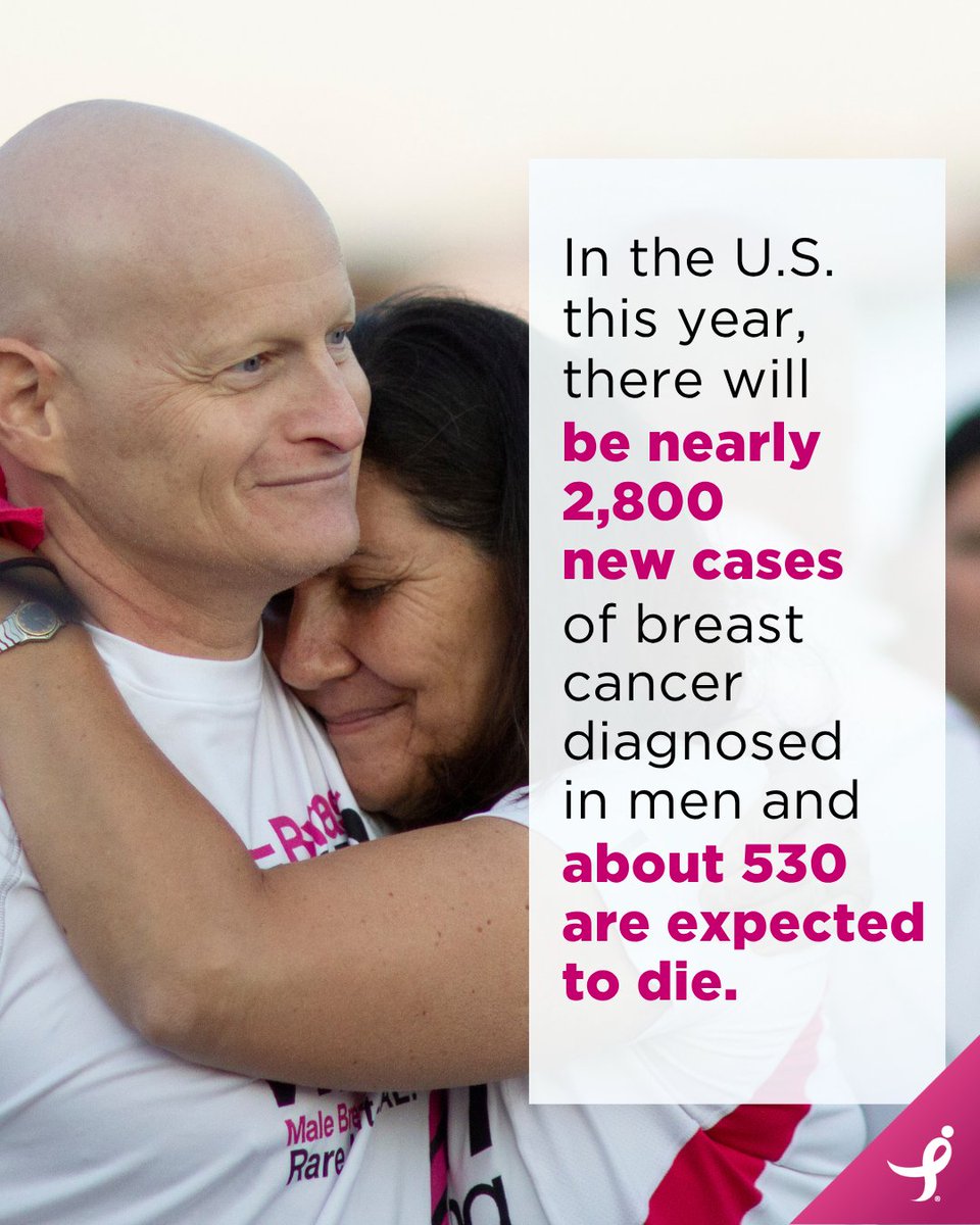 Men need to know the warning signs for #breastcancer.

Learn more: sgk.mn/2ydxMgi #MensHealthMonth